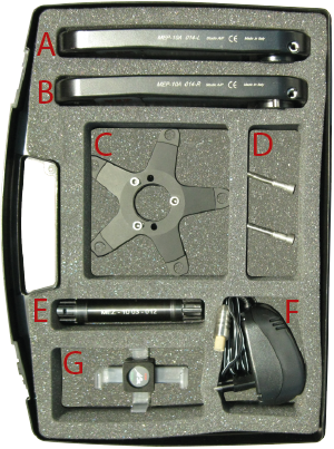 MEP case